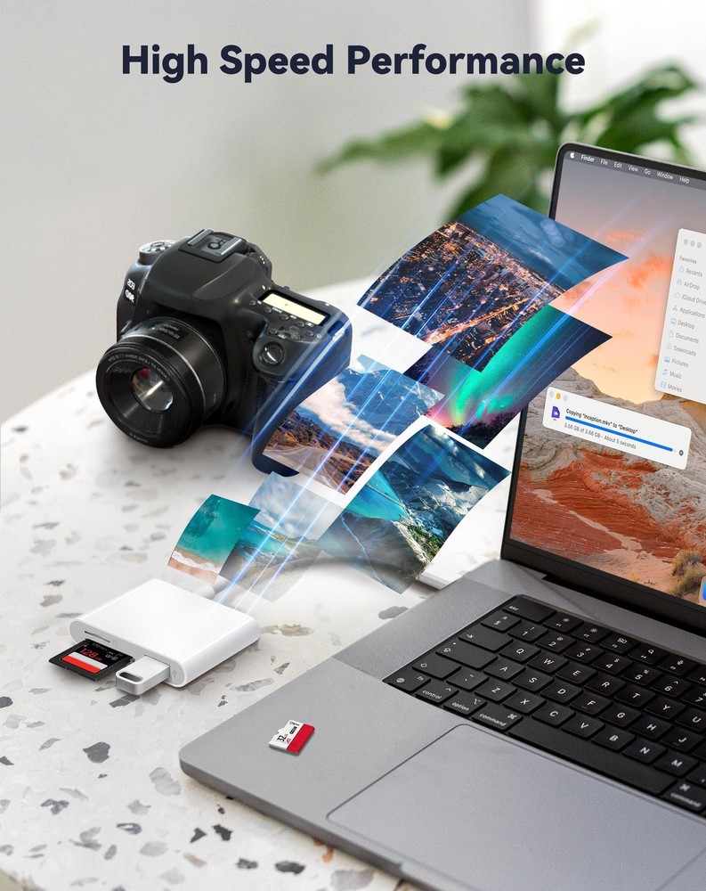 SD Card Reader for iPhone USB C, USB-C to SD/TF Memory White