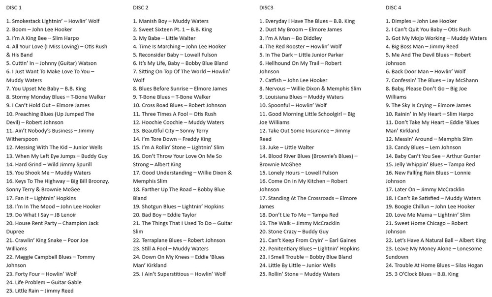 Various Artists – 100 Blues Classics 4 CD Box Set - NEW