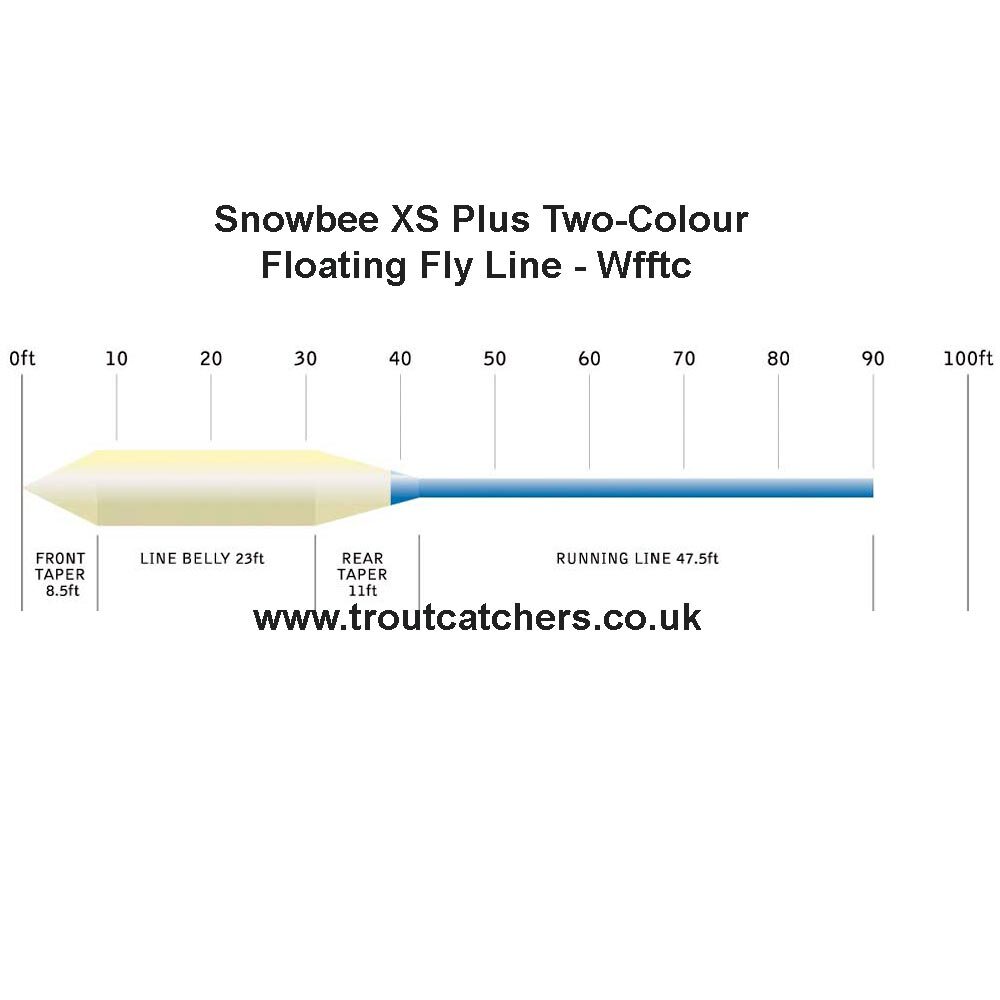 Snowbee XS Plus Two-Colour Floating Fly Line - Wfftc