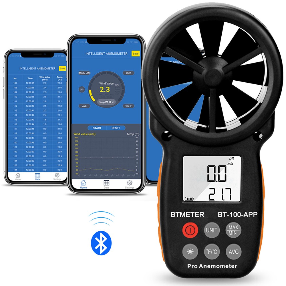 Anemometer Digital Wind Speed Meter Temp Gauge 5860ft/min Data Record with Case
