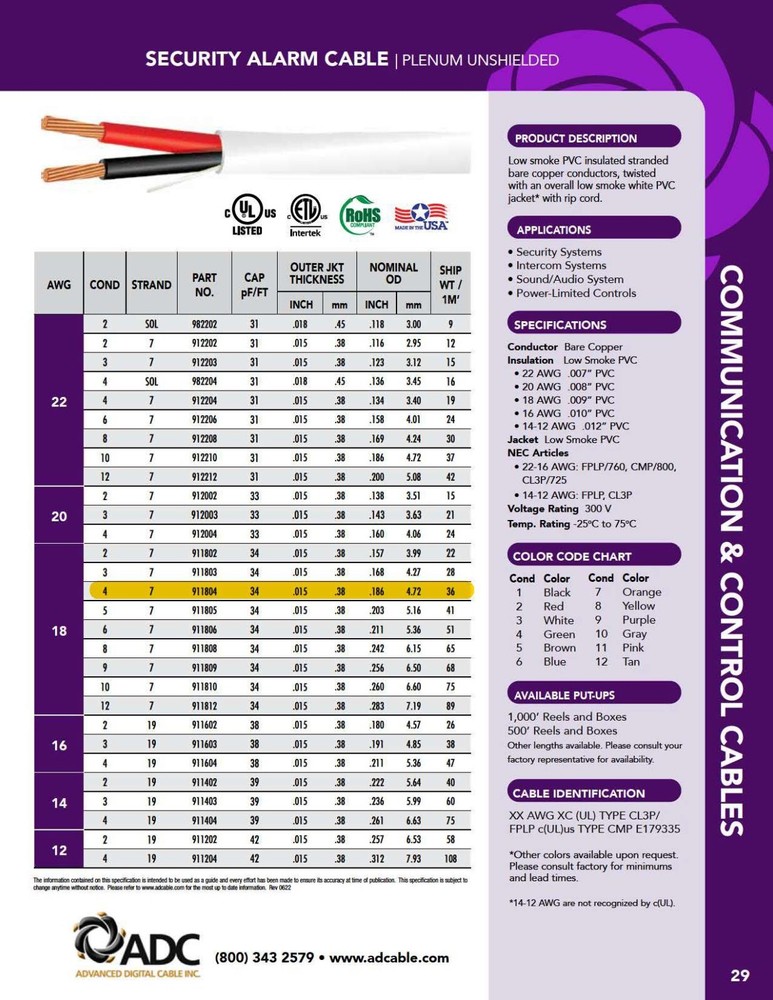 ADC/Northflex S-AL-4C18-CMP 18/4C Plenum Security/Alarm Cable CMP White /100ft