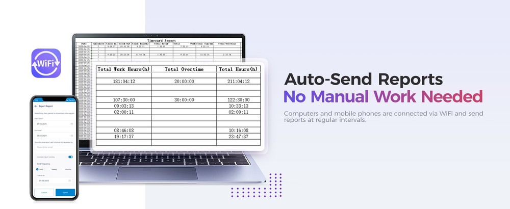 TC5 Cloud-Based Face Recognition Time Clock for Employees WiFi Attendance System