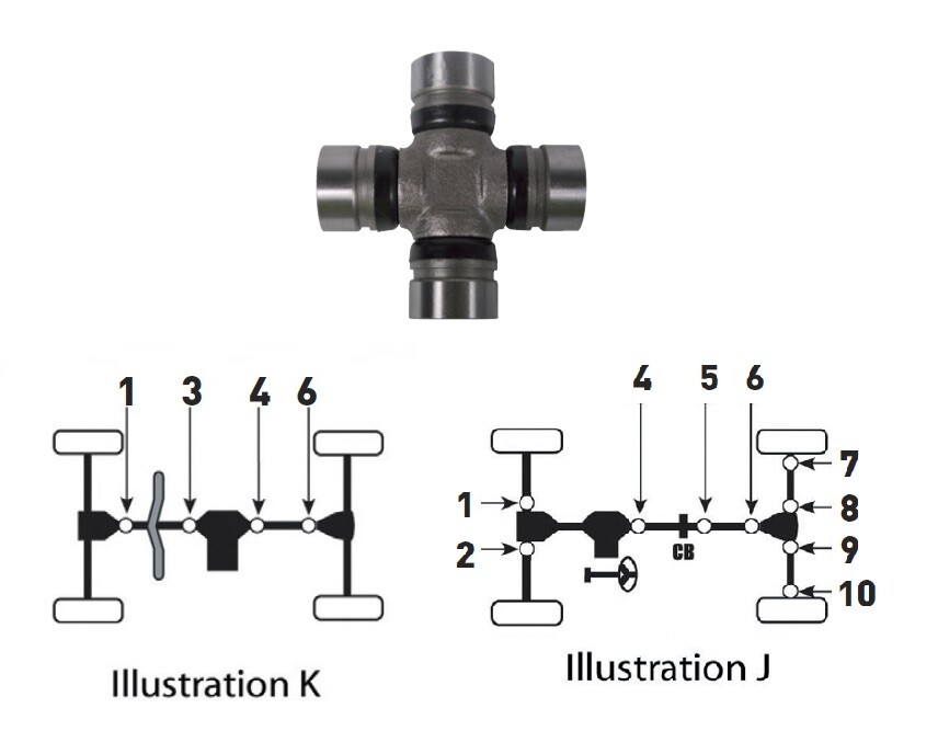 Bronco U-Joint AT-08531