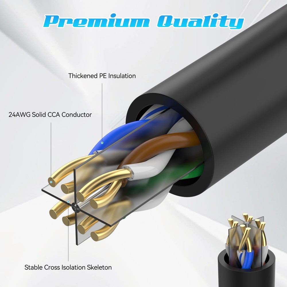 30FT Cat6 Ethernet Cable, Cat 6 Patch Internet 30FT, Black