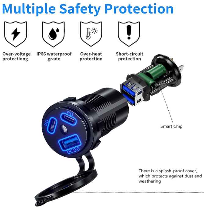 12V USB QC3.0A Quick Charge Socket & Dual PD Type C Ports--Installation Required