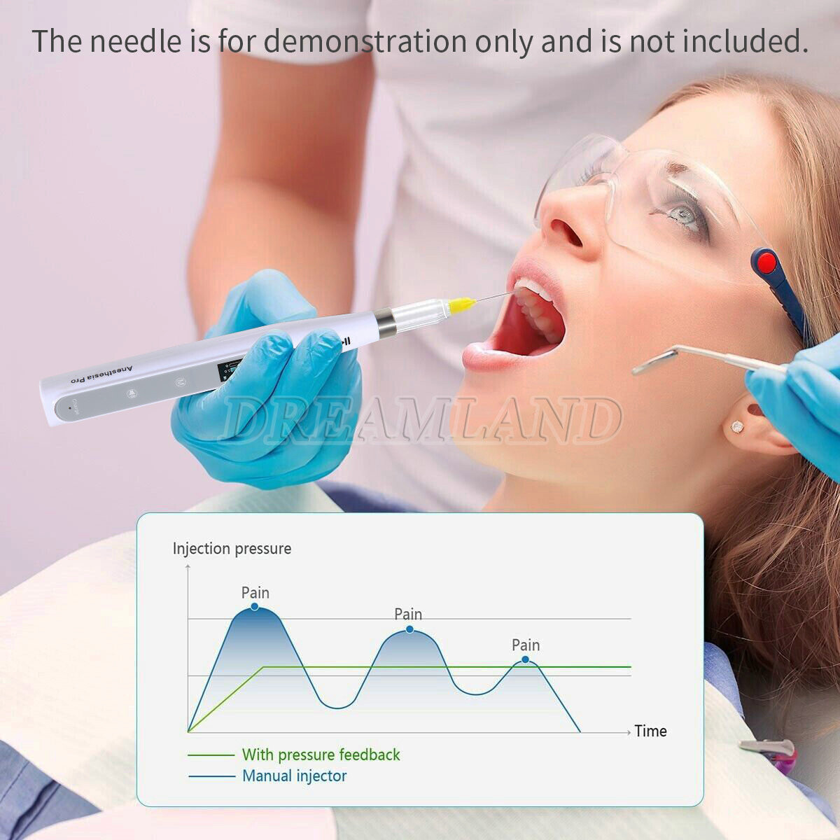 Electric Dental Painless Oral Local Anesthesia Delivery Device Injection Pen USA