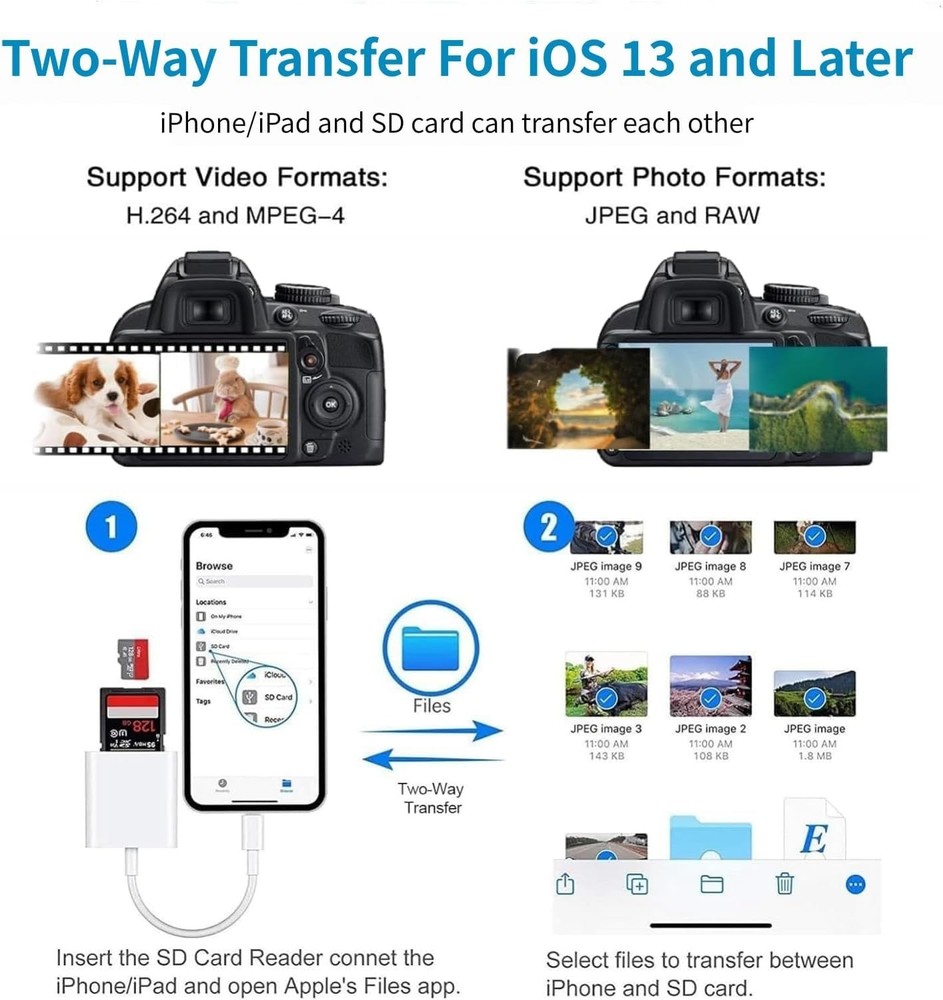 Two-Way SD Card Reader for iPhone - Quick Transfers and Universal Compatibility