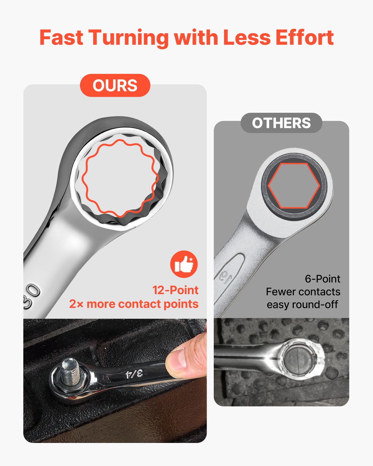 VEVOR Combination Wrench Set Box End Open End Combination Wrenches 44-Piece