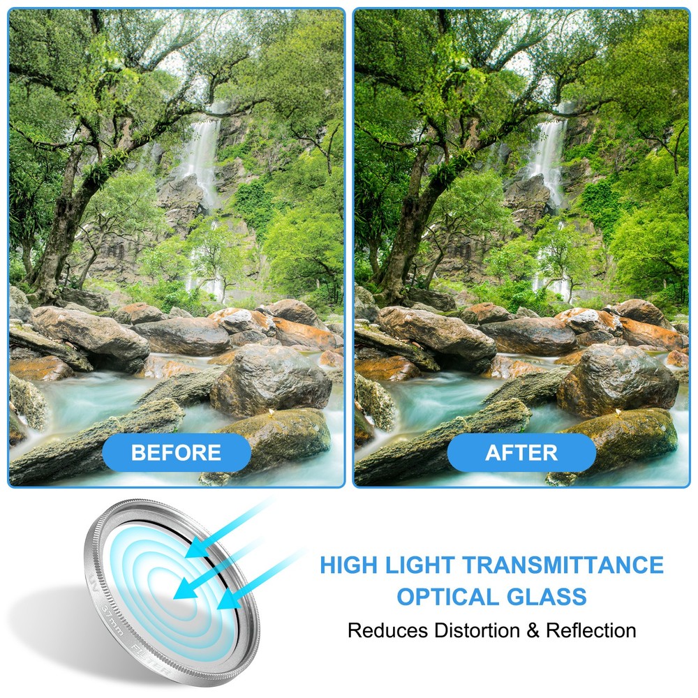 72mm Ultra Slim Lens Filter Multi Coating Camera Len Filter, Silver