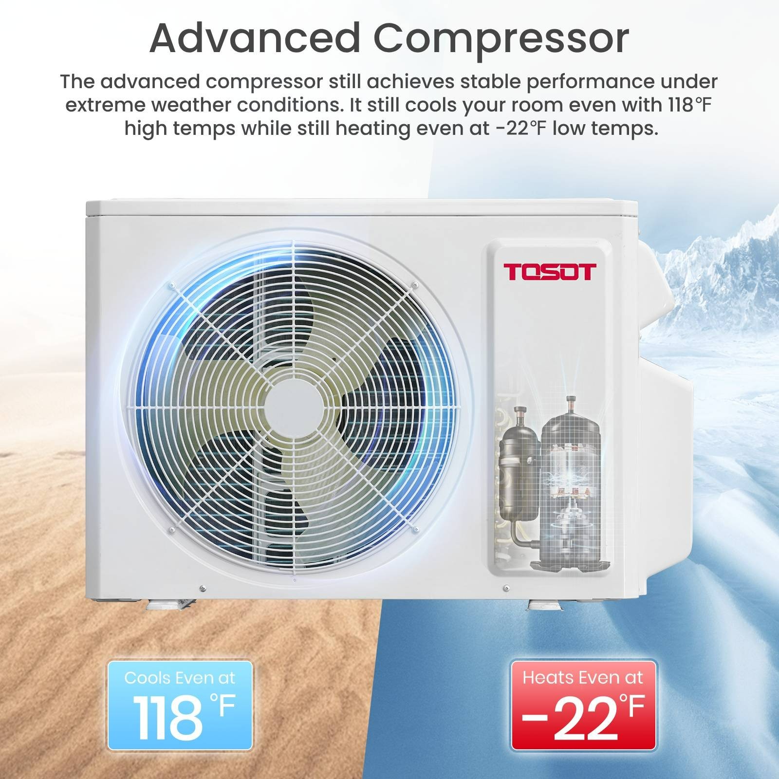 [Open Box]TOSOT 18,000 BTU Dual-Zone Mini Split AC, 9,000+9,000BTU, R410A