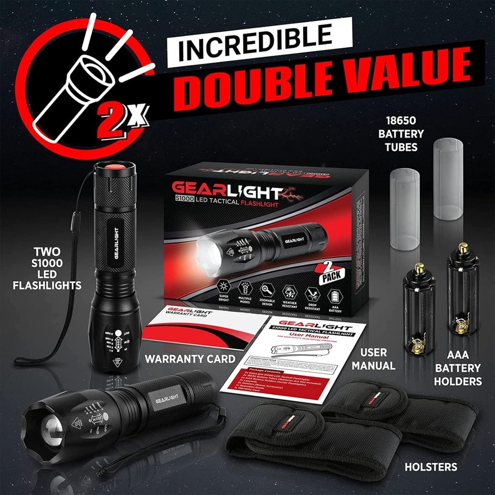 Mini Tactical Flashlight 2-Pack - Durable, Bright & Perfect for Emergencies