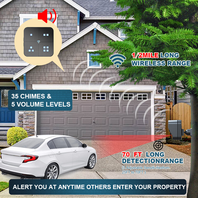 Wireless Driveway Alarm Outdoor Motion Sensor&Detector Security Alert System