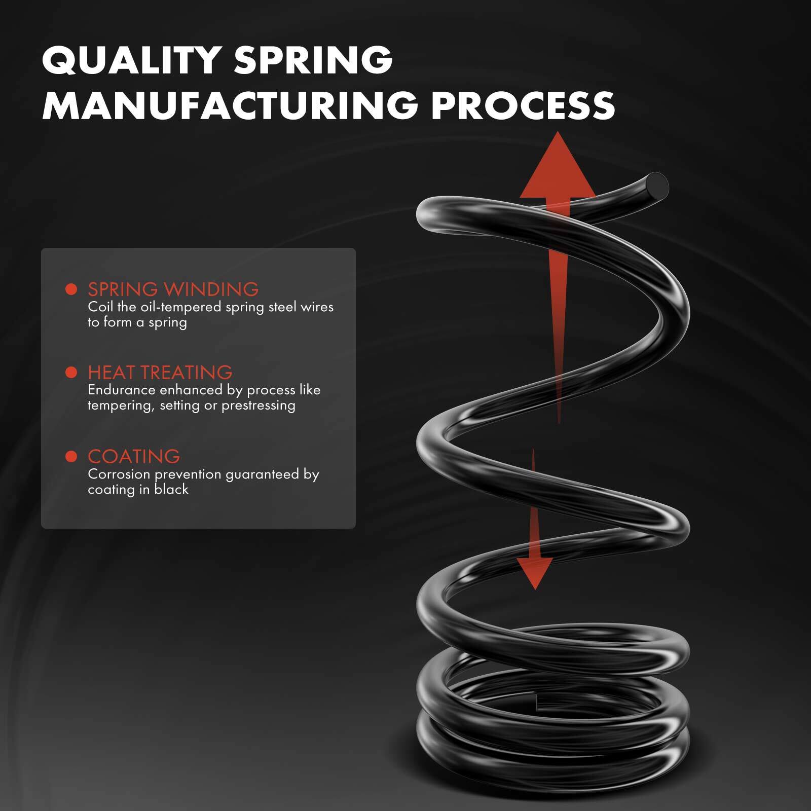 2x Front Coil Spring Set for Ford Mustang II 1974-1976 1978 Pinto Mercury Bobcat