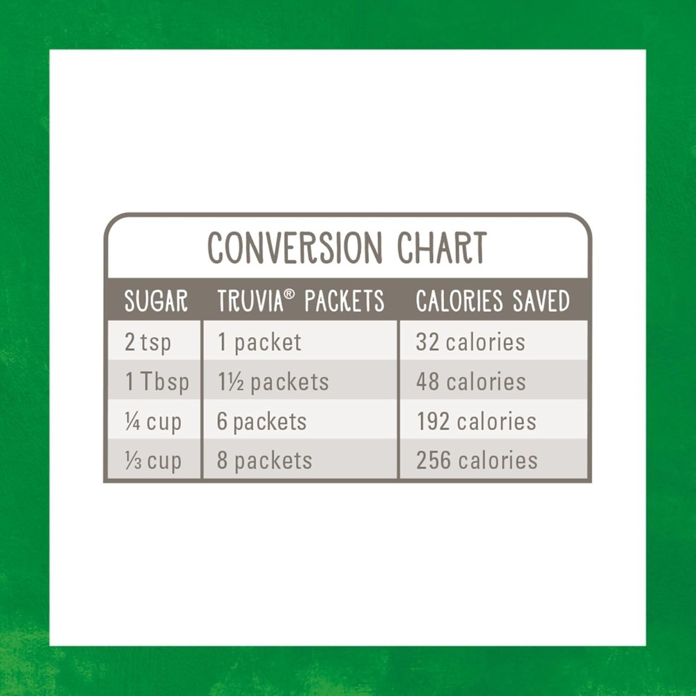Plant-Based Stevia Sweetener Packets, 500 Count