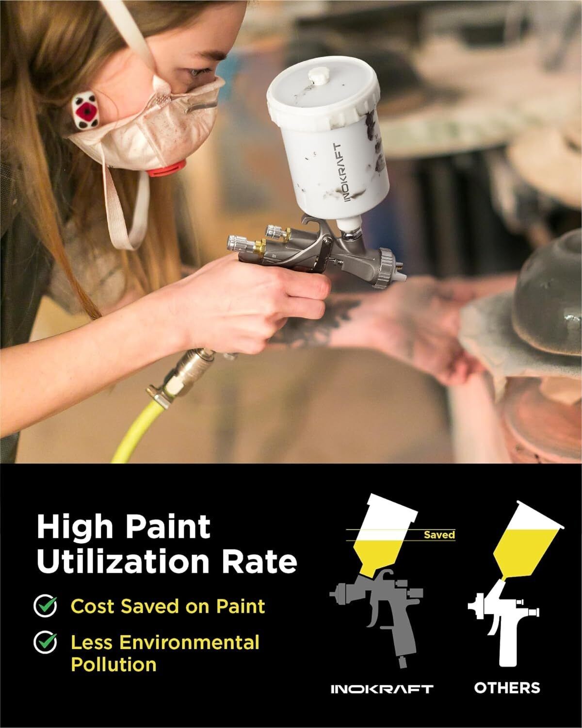 D1 LVLP Air Spray Gun Premium Kit, Paint Gun for Cars & House DIY Painting