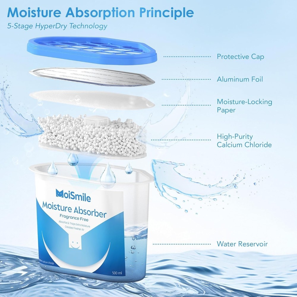 Moisture Absorbers, Efficient Humidity Absorber ＆ Odor Eliminator Boxes, Refi...