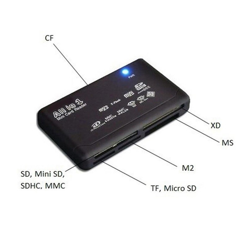 NEW MEMORY CARD READER FOR NIKON COOLPIX L610