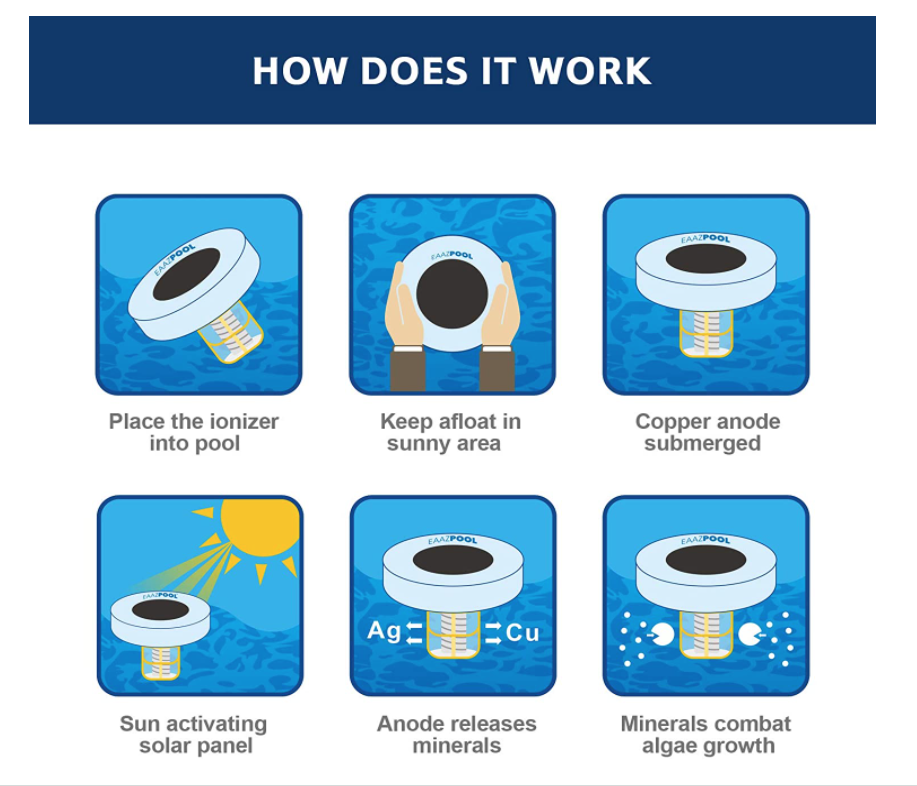 EAAZPOOL Solar Pool Ionizer | Pool Cleaning Device | Purifies Pool Water