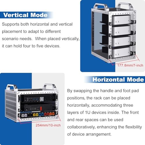 DeskPi RackMate TT Mini Server Cabinet for Mini PC, Network, Servers, Silver