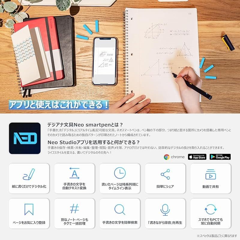 Neo smartpen〈Write digital〉 compatible N notebook A5 plain thread binding styli