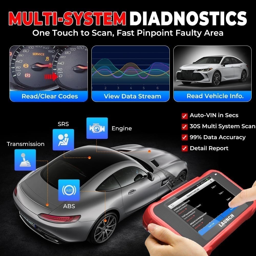 LAUNCH CRP129E V2.0 OBD2 Scanner Engine ABS SRS Code Reader Car Diagnostic Tool