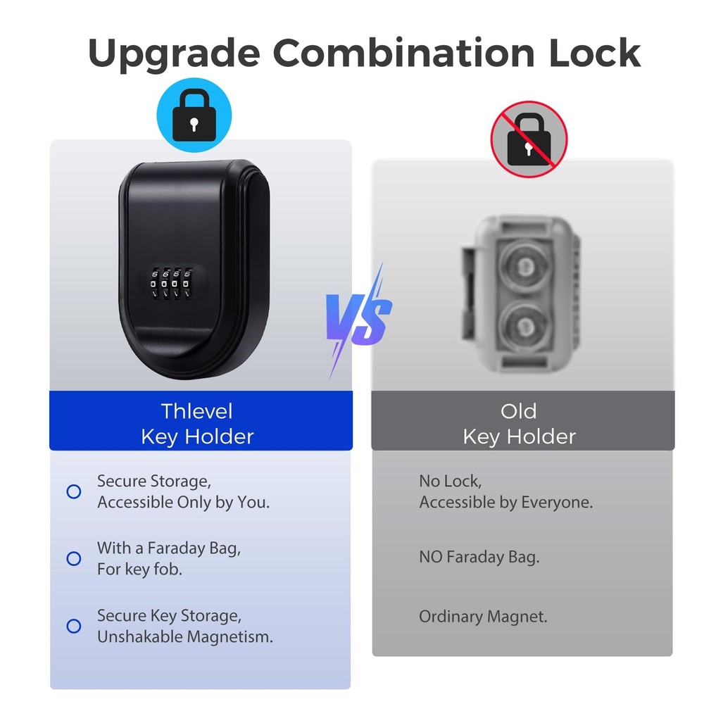 Magnetic Key Holder Box Hide A Key Under Car with Combination Lock with Stron...
