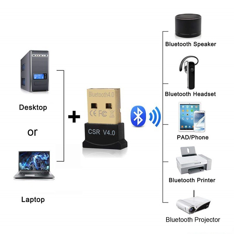 Mini Bluetooth CSR 4.0 USB 2.0 CSR4.0 Dongle Adapter For Win 8 7 XP Laptop PC