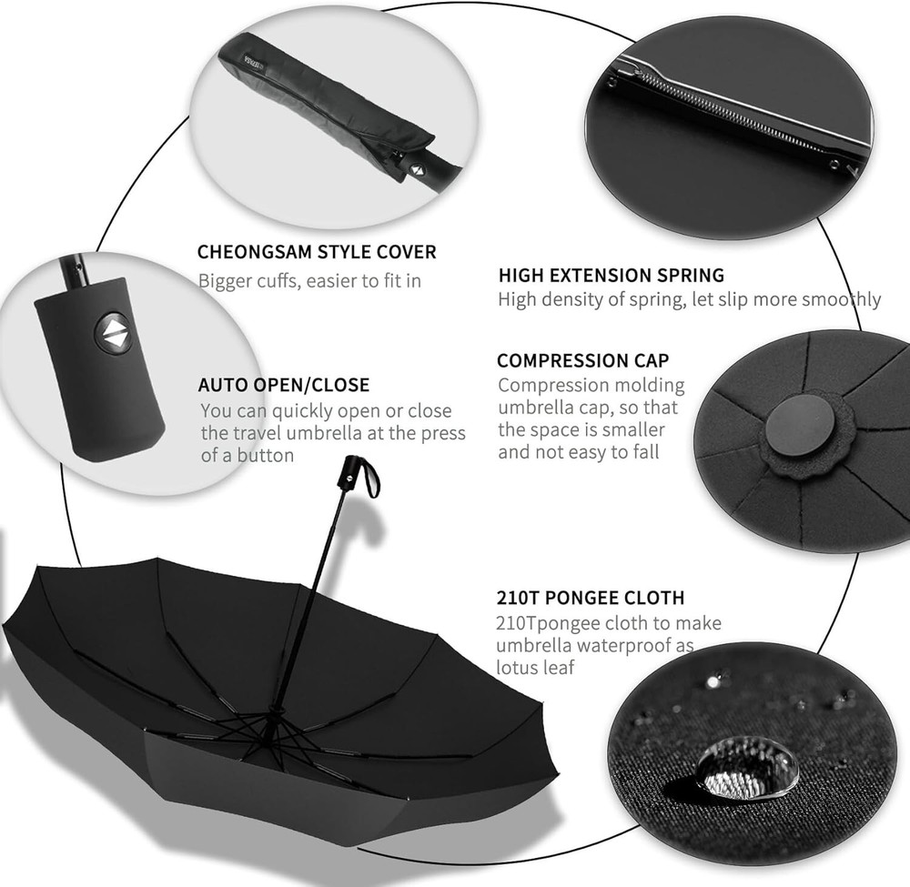 Windproof Travel Compact Umbrella-Automatic Umbrellas for Rain-Compact Folding U