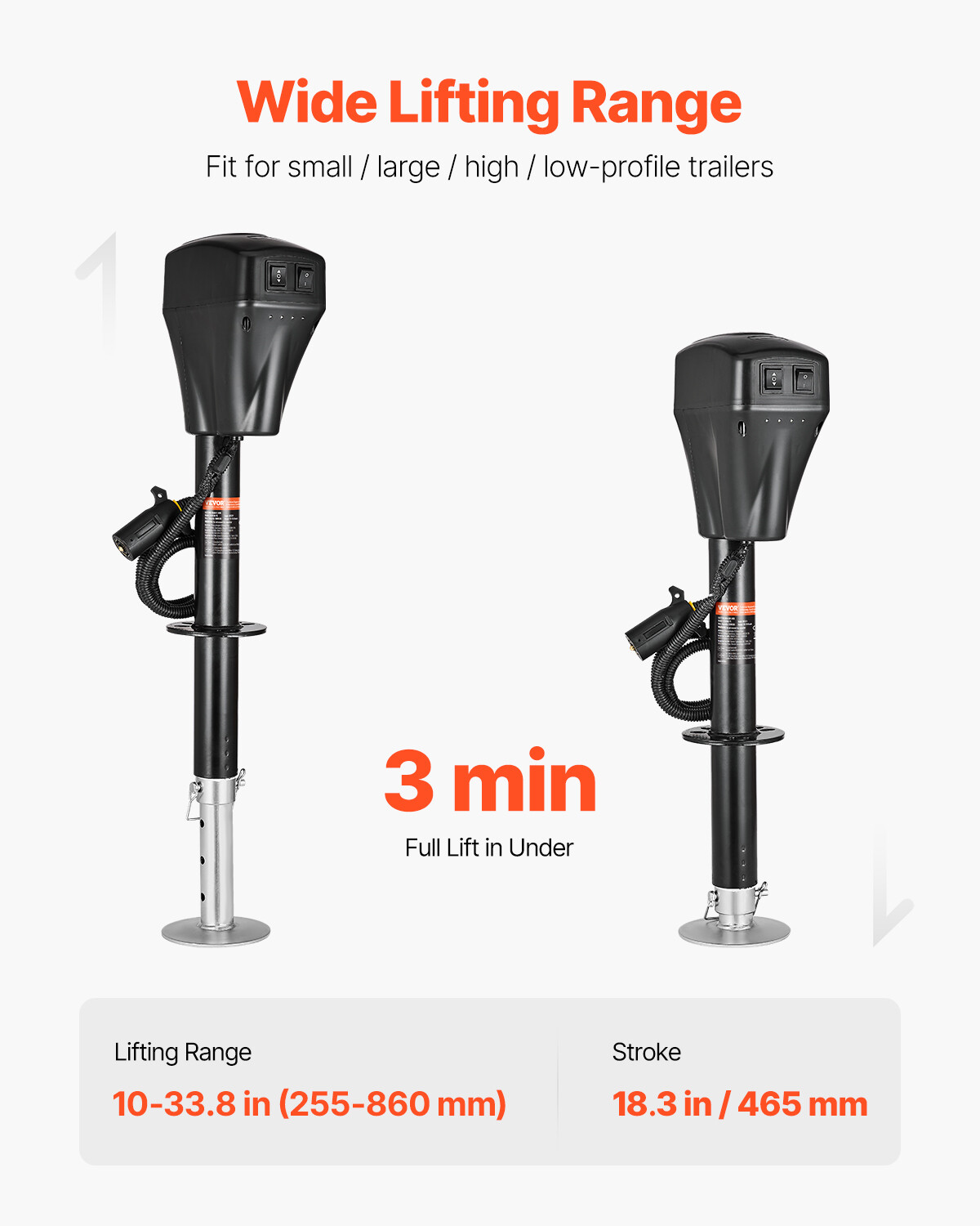 Electric Trailer Jack 5000 lbs Power Tongue Jack for RV Trailer & Camper Black