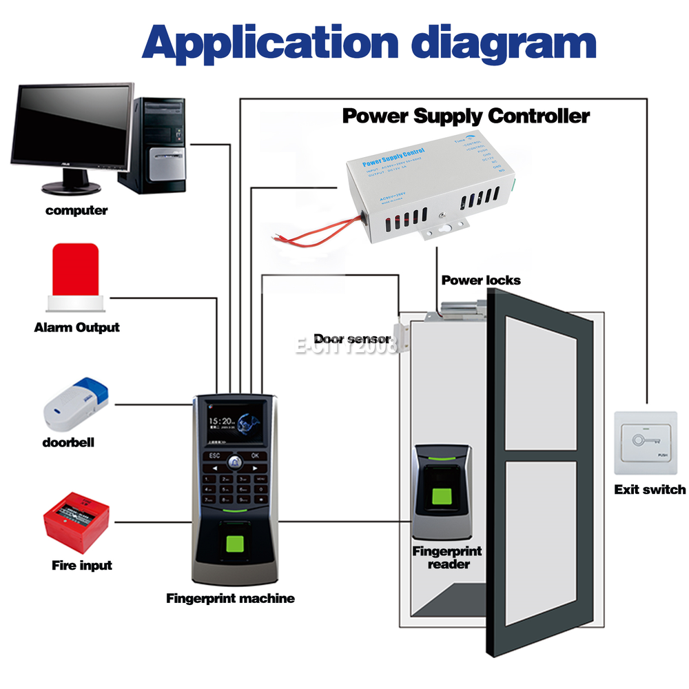 12V 5A Door Access Power Supply for Entry Exit Control System Electric Lock 60W