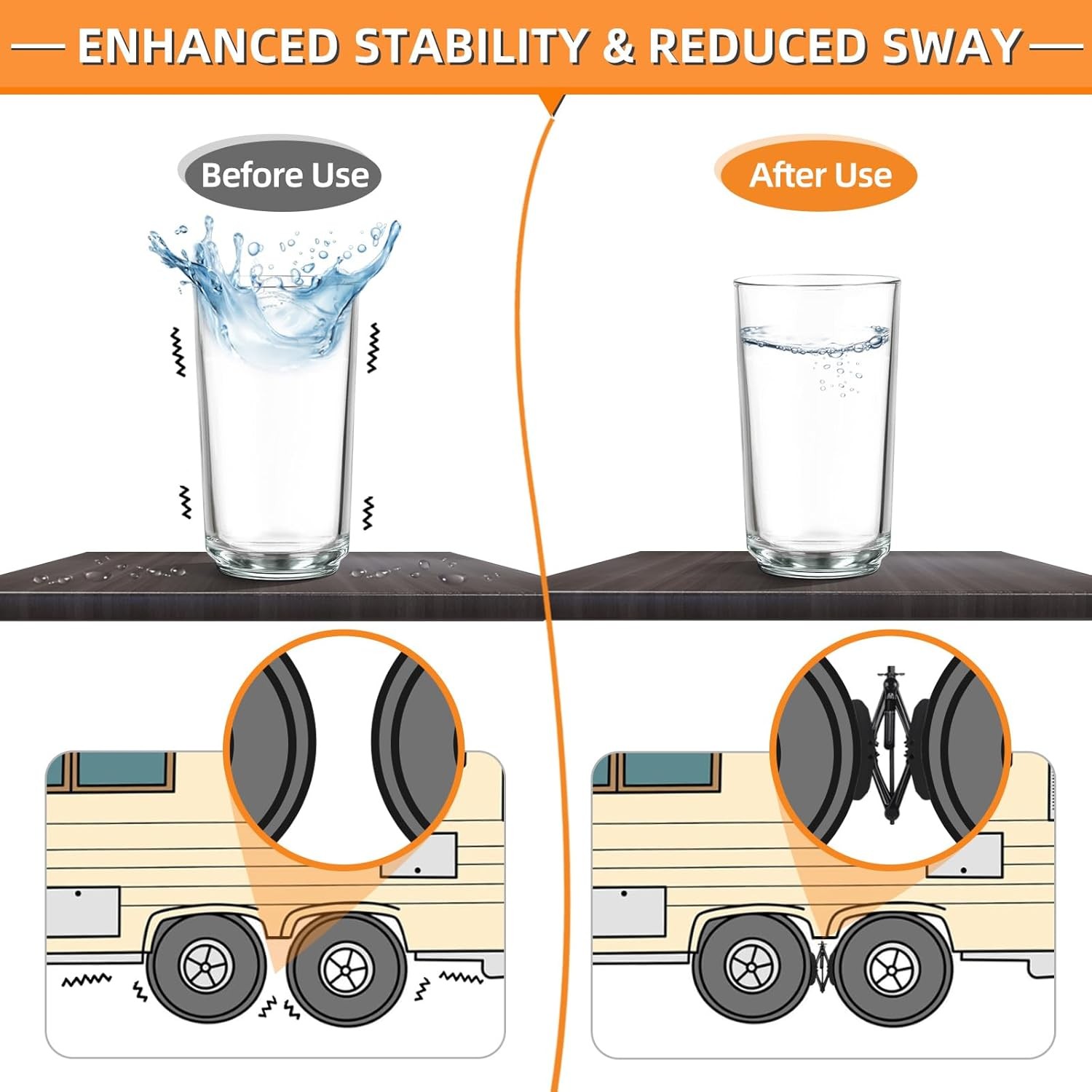 2Pk RV Tire Stabilizer, X-Shaped Wheel Chock for Dual Axle Travel Trailer Camper