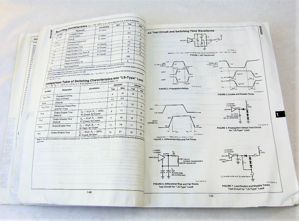 1990 National Semiconductor Interface Databook