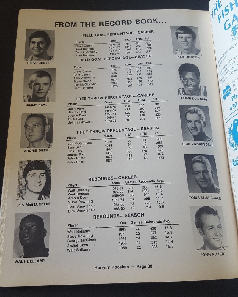 EXTREMELY RARE!! MAGIC EARVIN JOHNSON FRESHMAN YEAR MICHIGAN STATE 1978 PROGRAM