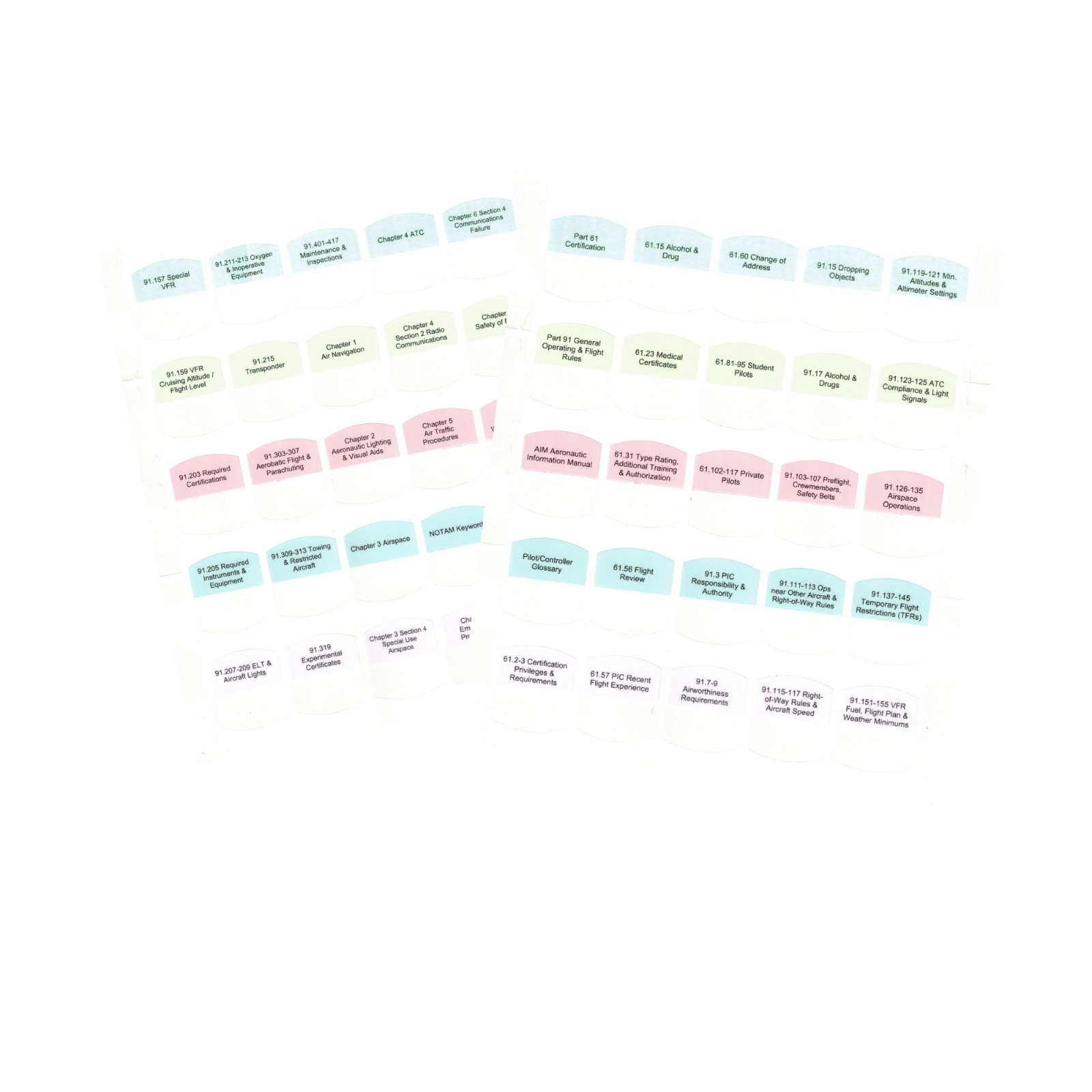 DIY KIT ASA 2026 FAR/AIM Book + 50 Tabs for PPL