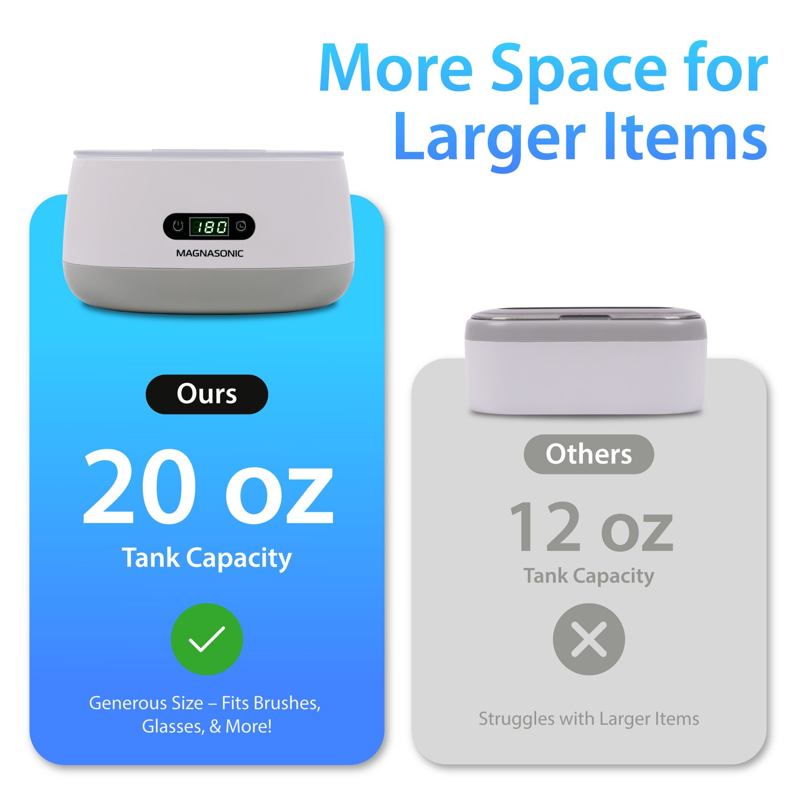 Magnasonic Ultrasonic Jewelry Cleaner Machine for Rings, Necklaces, Dentures