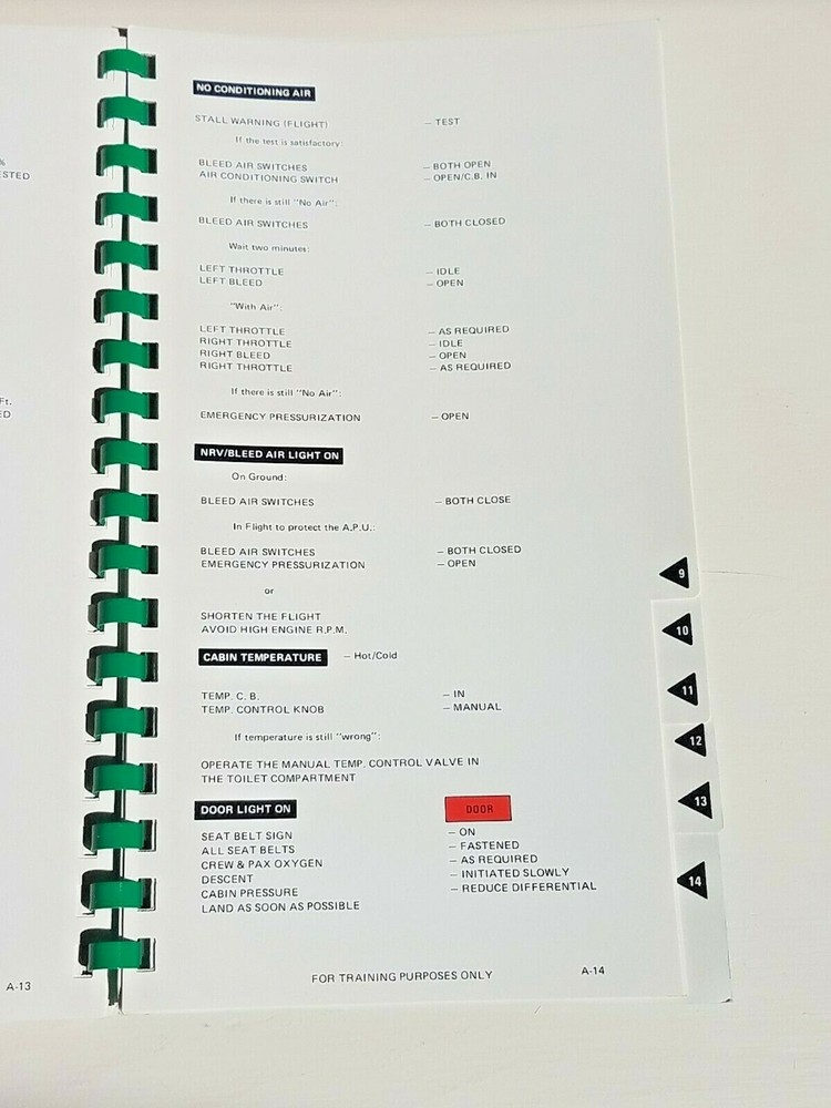 Falcon 20 Flight Safety Abnormal and Emergency Checklist