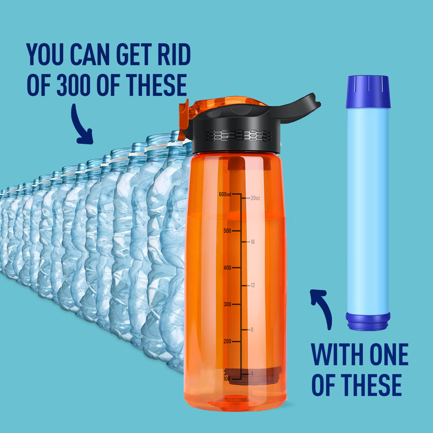 Outdoor Water Filter Straw Bottle, Personal Water Filtration, Emergency Survival