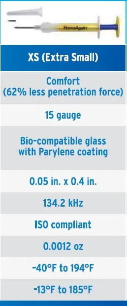 Home Again XS Microchips for Cats, Dogs, Pets - Enrollment Policy - Please Read