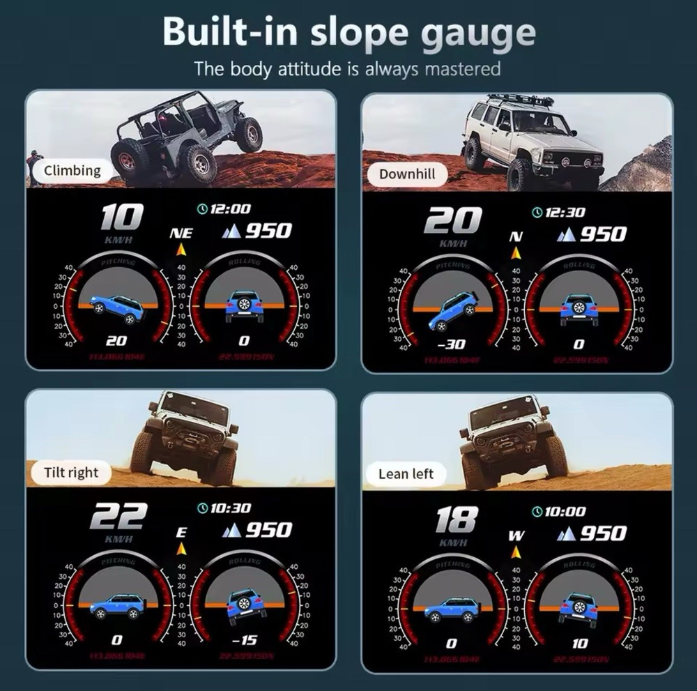 P24 OBD2 HUD Head Up Display GPS Digital Speedometer Tachometer Accelerometer