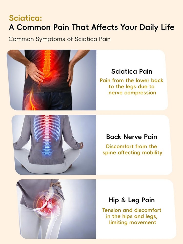 Sciatica Pain Relief Devices – Deep Tissue Massager with Multi-Mode Techno