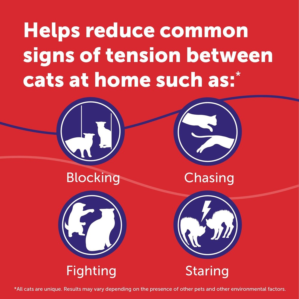 FELIWAY MultiCat Calming Pheromone Diffuser Kit - 1 Diffuser & 2 Refills, 60 Day