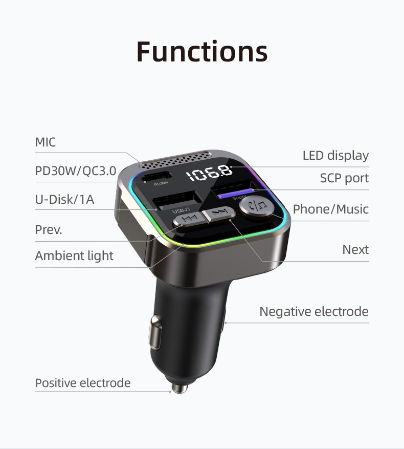 Car Bluetooth Transmitter & 30W Car charger dual port C & USB