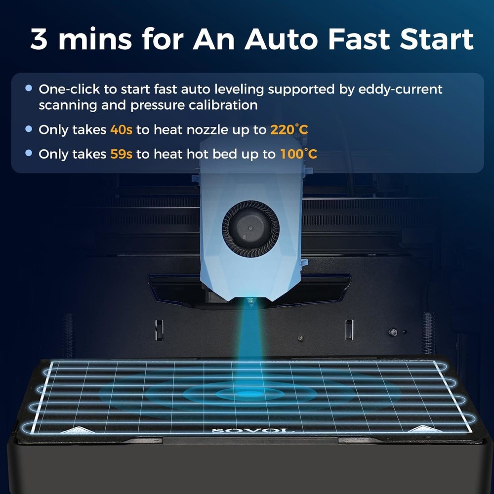 Sovol Zero 3D Printer High Speed CoreXY 3D Printers with Eddy Scanning Pressure