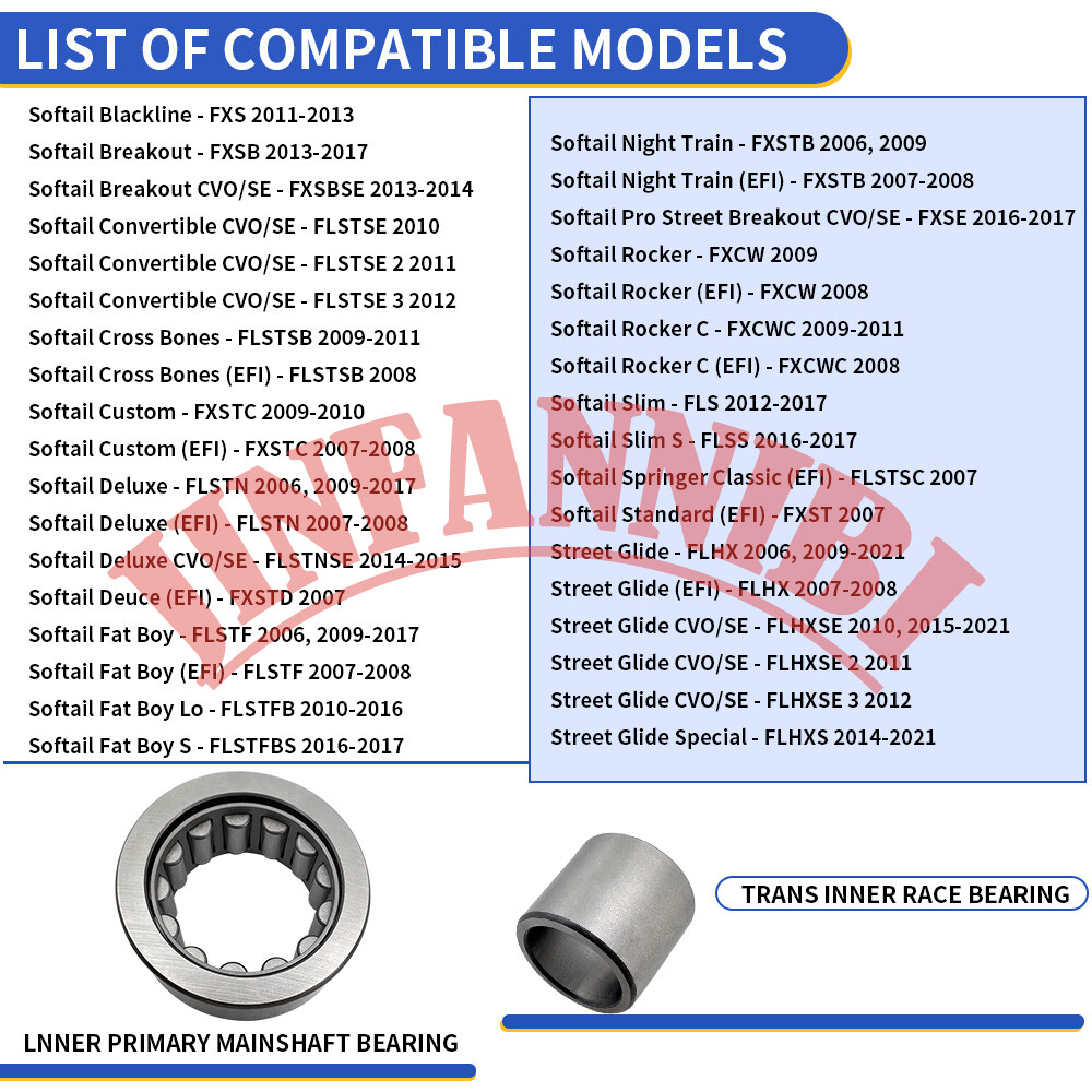 Inner Primary Mainshaft Bearing & Seal Kit Set for Harley 2008-2020 ALL Models
