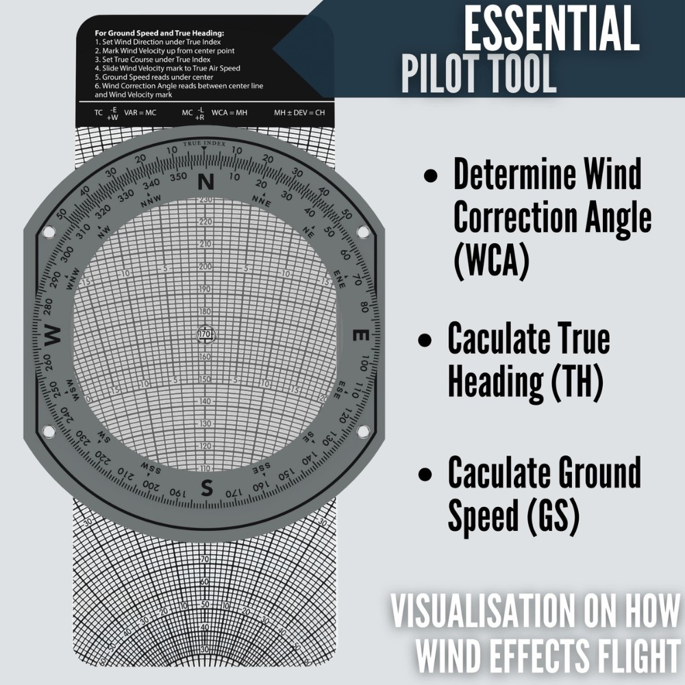 EntireFlight E6B Flight Computer & Sectional Plotter Bundle Aviation Pilot