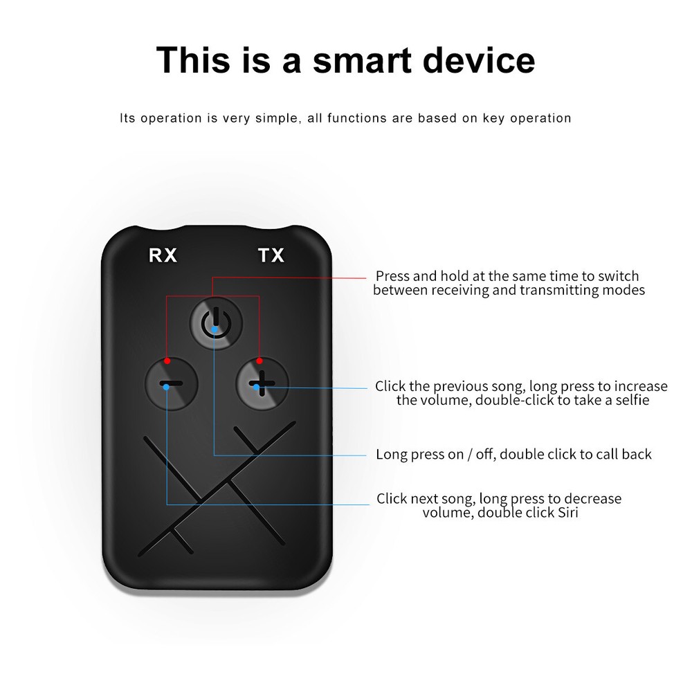 Bluetooth Receiver Transmitter 2-in-1 Wireless Audio 3.5mm Jack RCA Adapter☑@