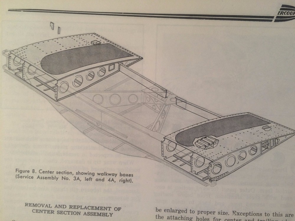 Ercoupe Service Manual