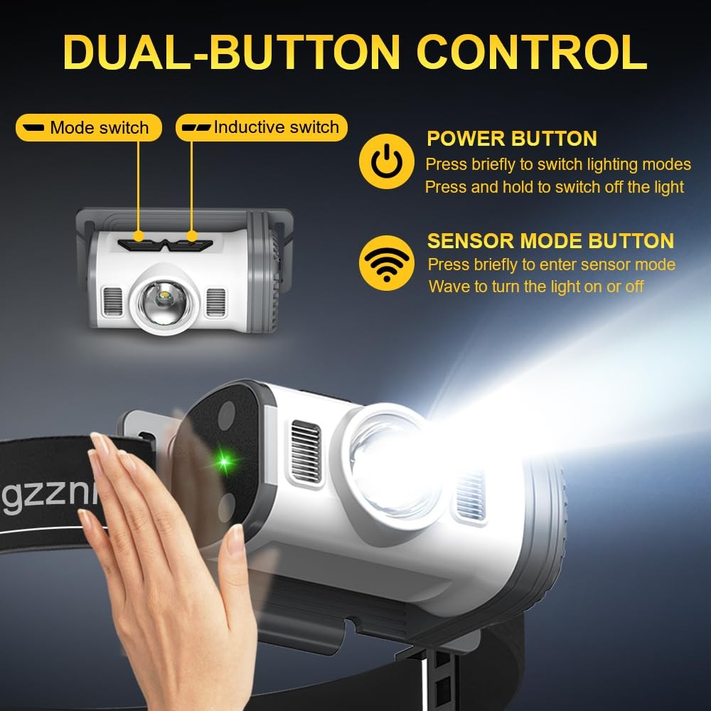 LED Headlamp Rechargeable Type-C, 2 Pack Super Bright Head Lamps, 8 Modes Cli...