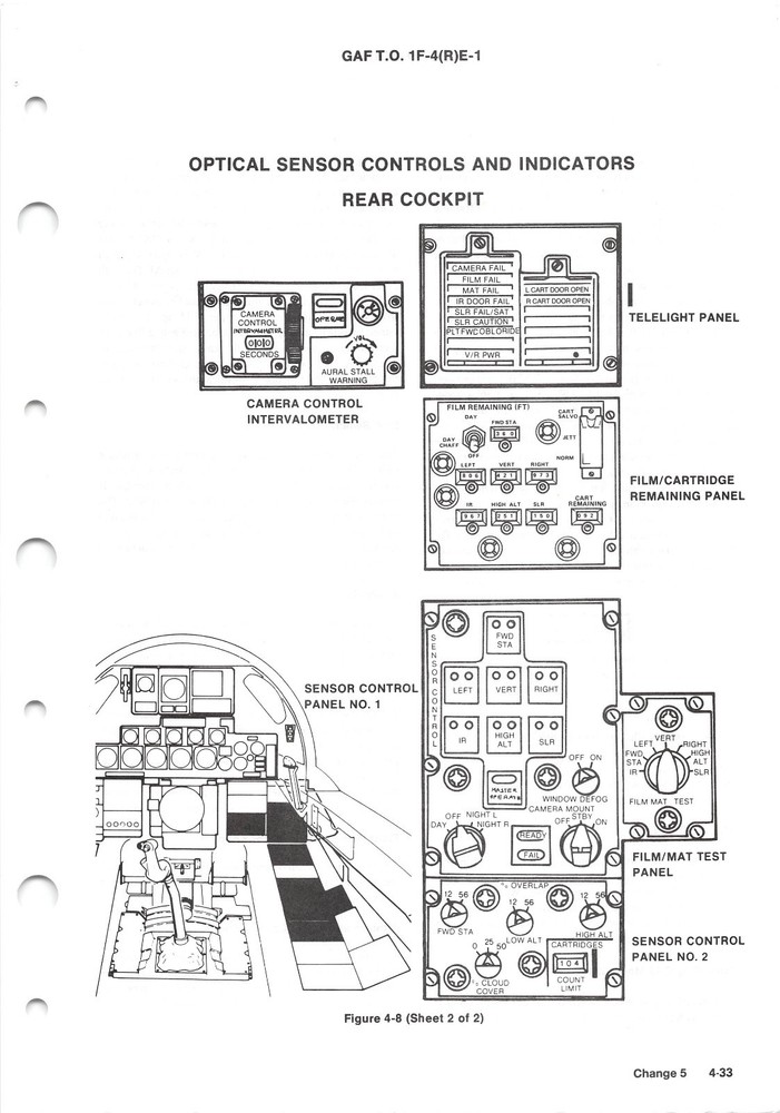 RF-4E Flight Manual F-4 Phantom II Pilot's Operating Instructions - CD Version