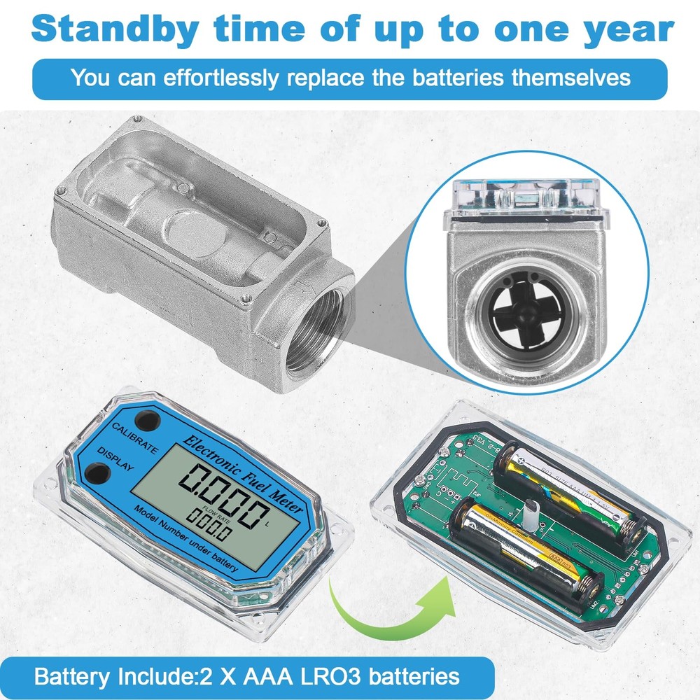 UwinVwin 1" 2.6-26 GPM Inline NPT Thread Flowmeter, Digital 1 inch & 3/4